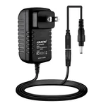 Ac Adapter For Kohler K-r31498-na K-r31498 R31498-na Switching Power Supply Cord. Fixed Price $6.50.
